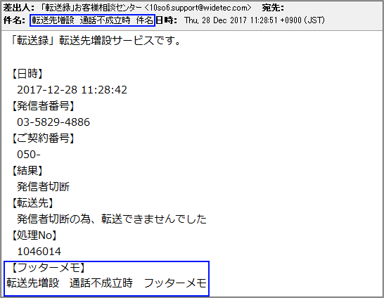 設定方法