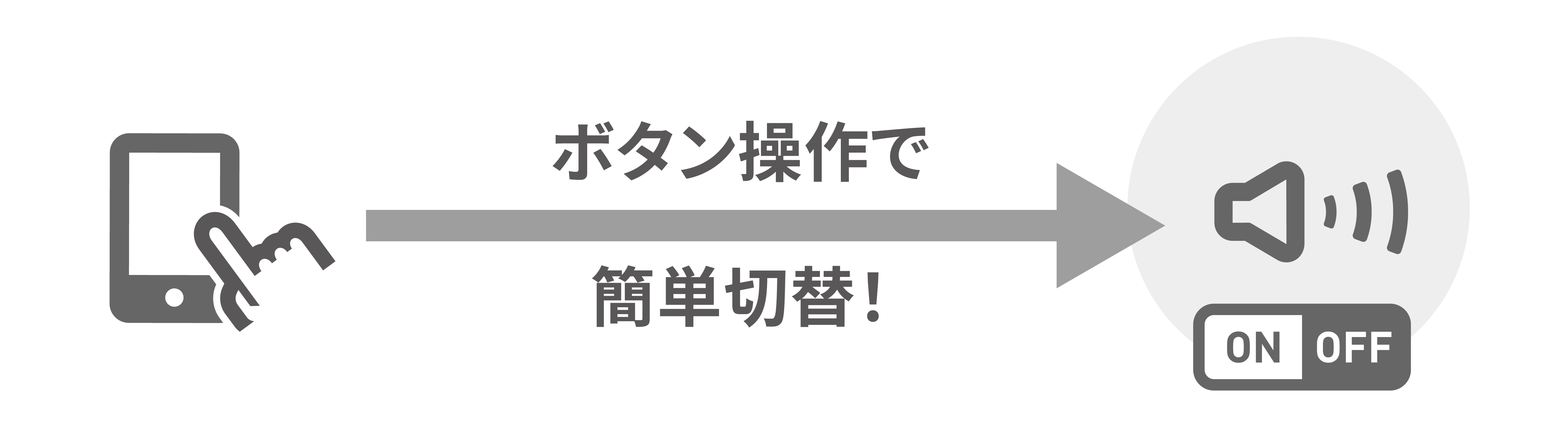 開始・停止操作もボタンクリックで簡単・スピーディ